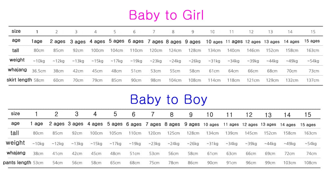 Hanbok Boy Baby Korea Traditional Clothing Set First Birthday Celebration Party 100th Birth Celebration 1–15 years Baby Beige HGB106