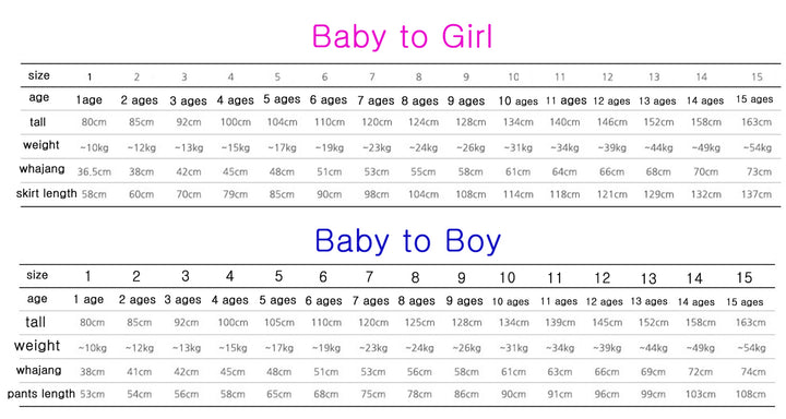 Korean Traditioanl Baby Girl Hanbok Clothing 100th Birth 1 Age Dol Party Celebration Ivory Violet